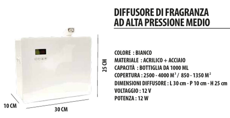 DESSENZE Difusor de Fragancias Profesional Medio de Alta Presión – Ambientador para Espacios de hasta 1400 m²
