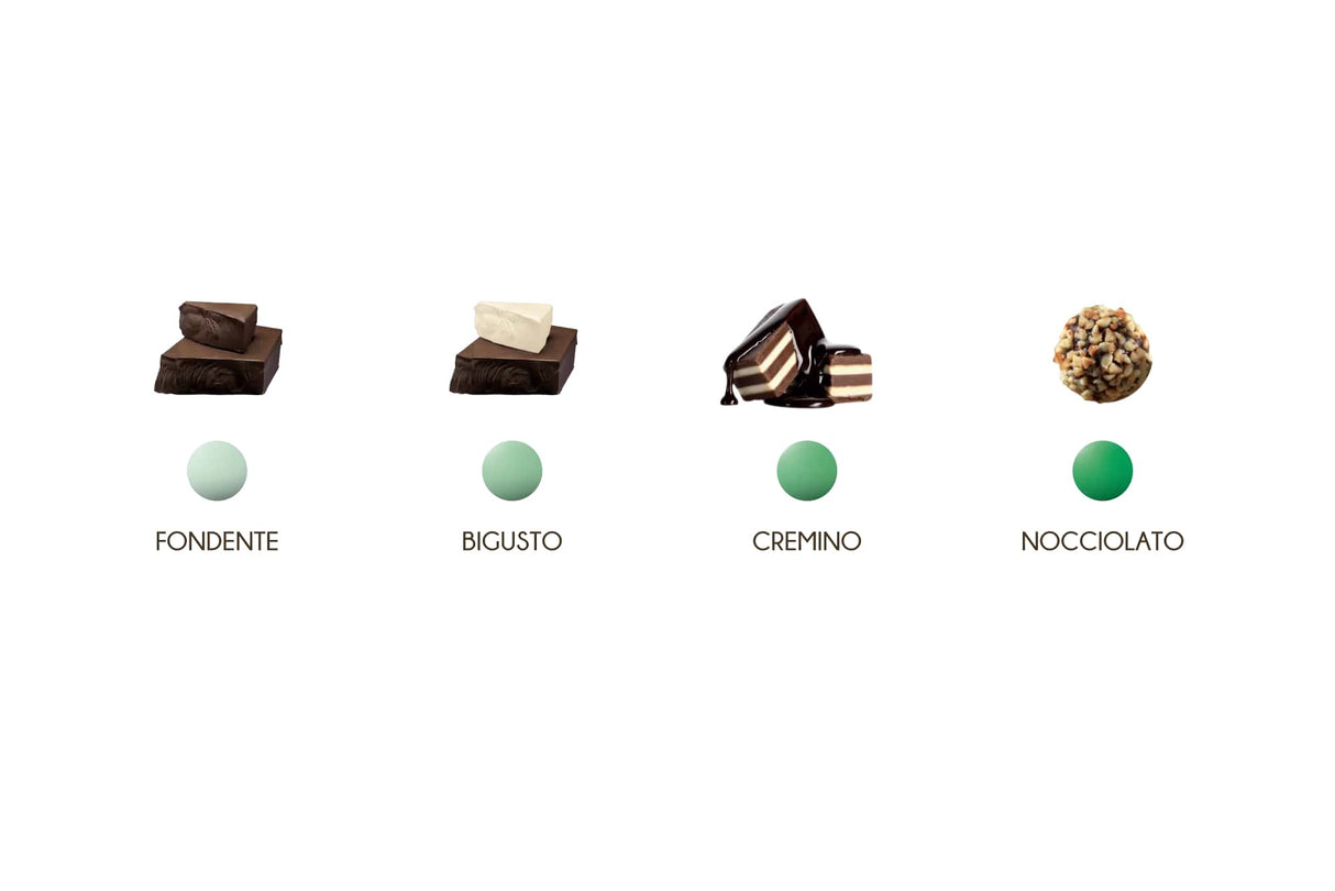 Maxtris Confeti Cioconocciola Les Noisette Matices Verde 1 Kg