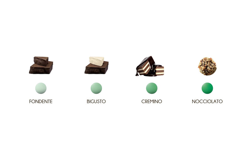 Maxtris Confeti Cioconocciola Les Noisette Matices Verde 1 Kg