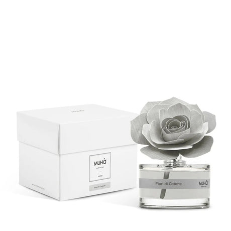 Rosa Gris 50ml Flores de Algodón