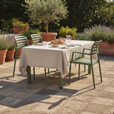 Scena 2 – Pranzo terrazza